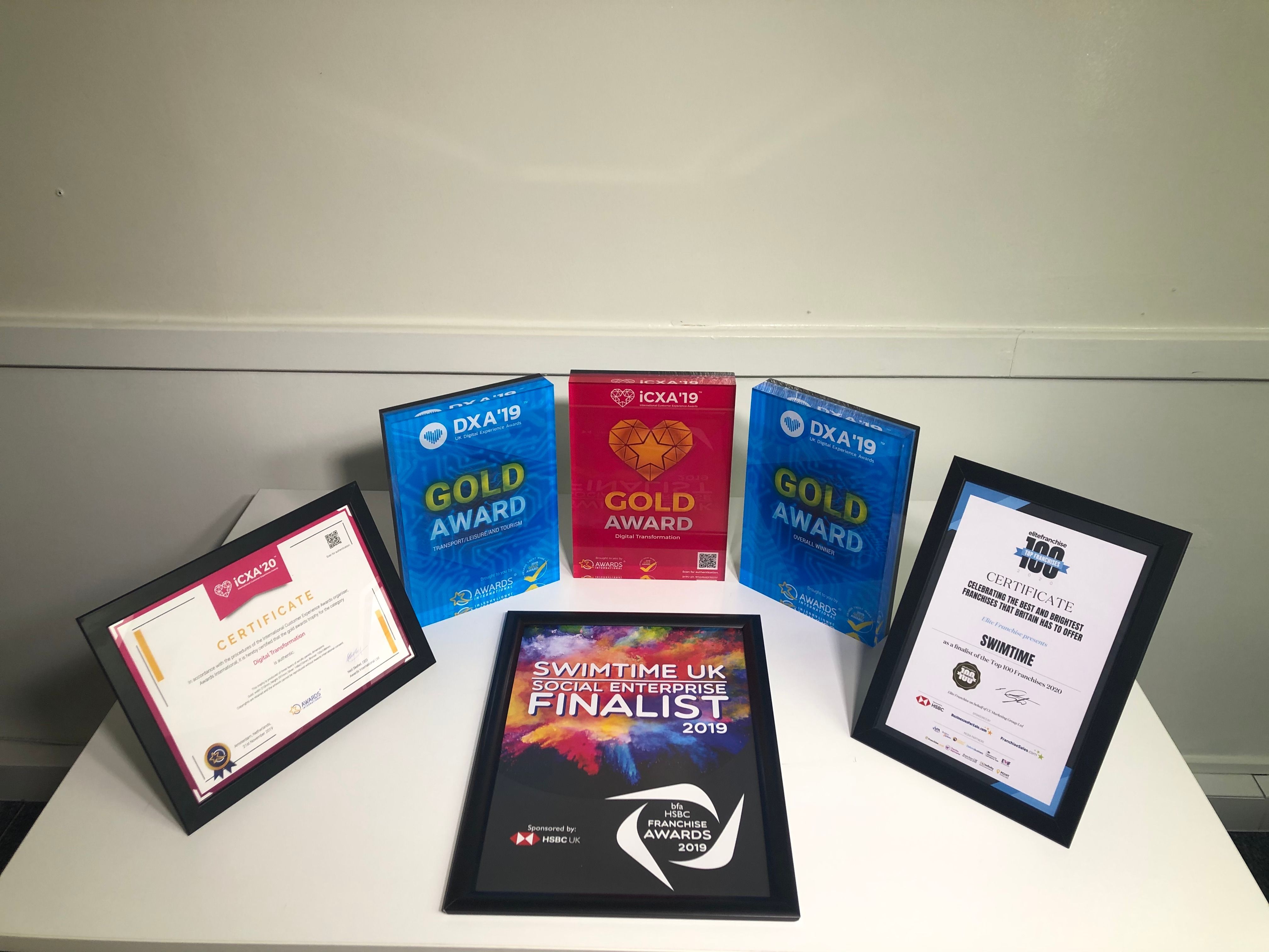 Gold Award Winners