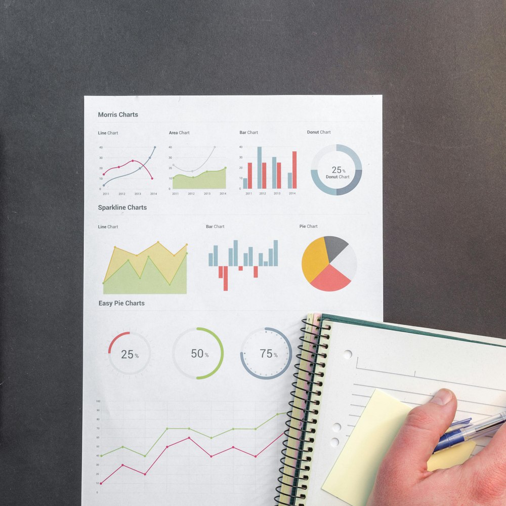 The 3 things you need to do before buying into a franchise: Research, research and research